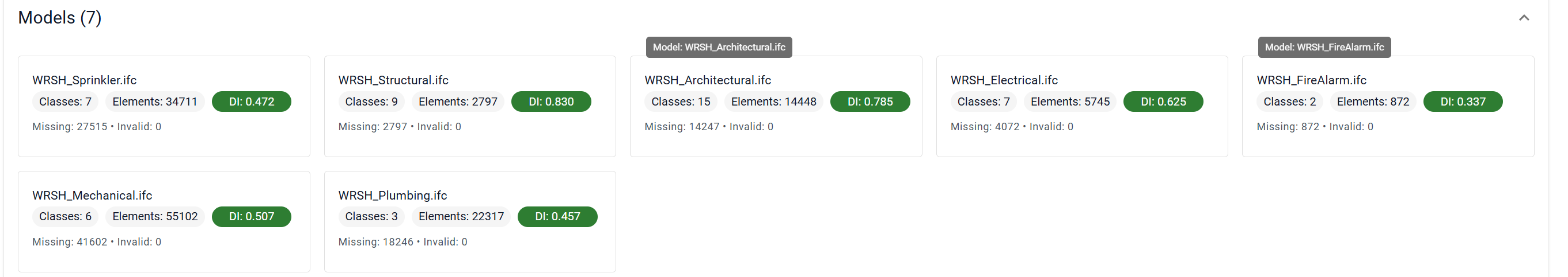 Models Section with Calculations
